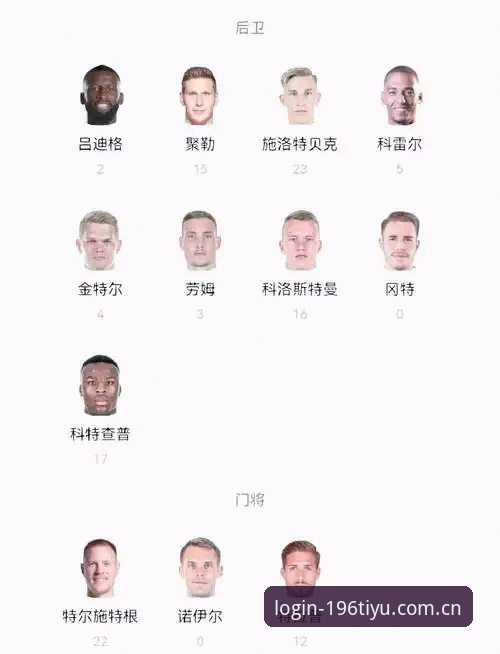 德国队世界杯大名单隐藏了什么秘密？诺伊尔40岁回归为何引发全网热议？